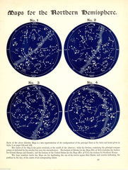 Astronomy Antique Map Page