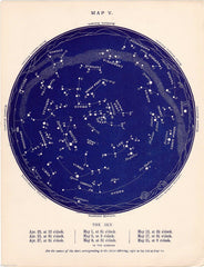 Astronomy Antique Map Page "The Sky" 1885