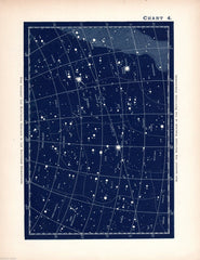 Antique Sky Map - 1890 Hemisphere