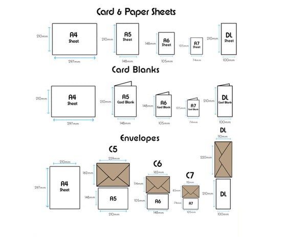 Greeting Cards & Envelopes Size Charts