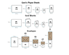 Greeting Cards & Envelopes Size Charts