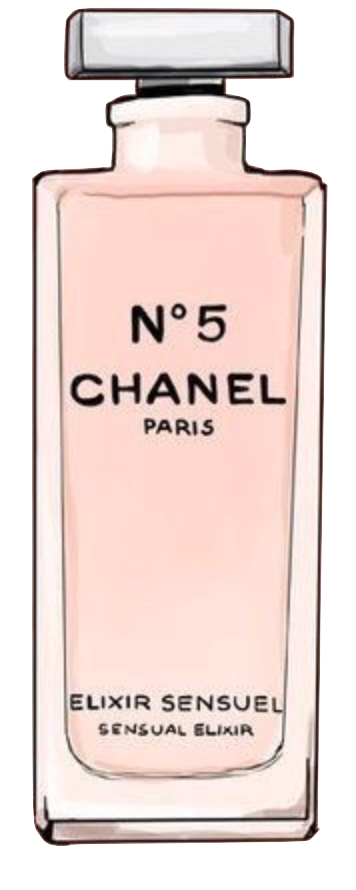 Chanel No 5 Slender Bottle