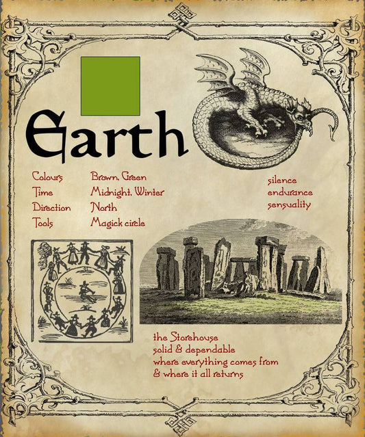 Earth- Mystical Ephemera