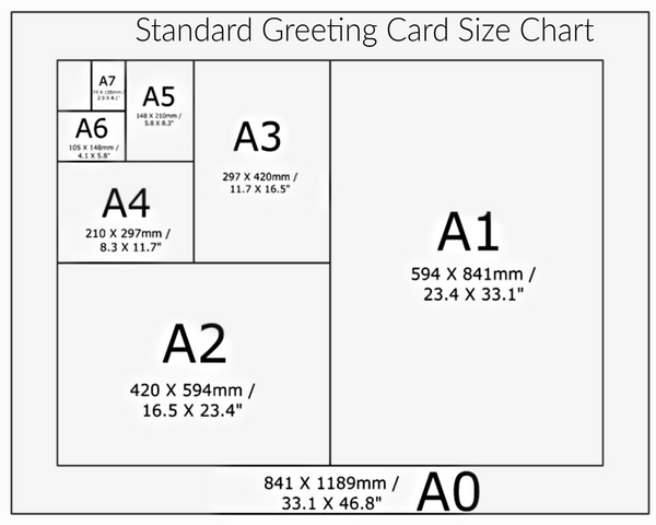 Greeting Card Sizes In Inches