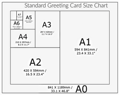 Greeting Cards & Envelopes Size Charts