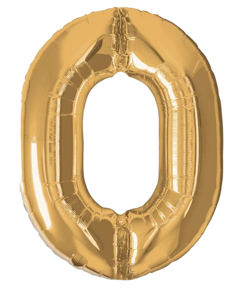 Gold Mylar Numbers Set & Happy Birthday Banner