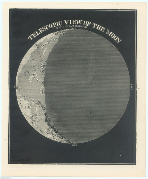 Telescopic View Of The Moon