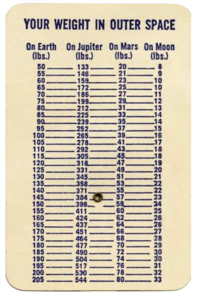 Outer Space Weight Chart