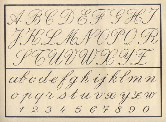 Vintage Script Alphabet Ephemera