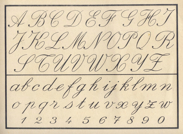 Vintage Script Alphabet Ephemera