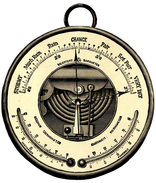 Antique Weather Meter - Steampunk